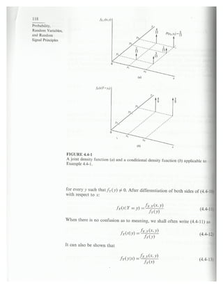 Probability_Random_Variables_and_Random_Signal_Principles_Peebles_4th.pdf