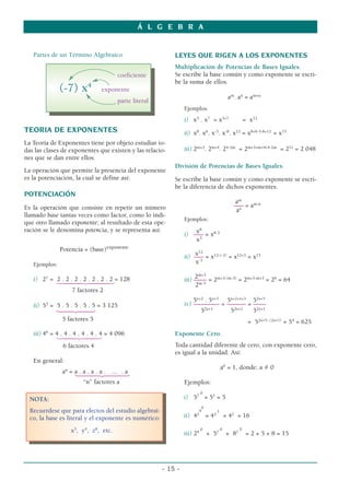 Á L G E B R A
- 15 -
Partes de un Término Algebraico
coeficiente
(-7) x4
exponente
parte literal
TEORIA DE EXPONENTES
La Teoría de Exponentes tiene por objeto estudiar to-
das las clases de exponentes que existen y las relacio-
nes que se dan entre ellos.
La operación que permite la presencia del exponente
es la potenciación, la cual se define así:
POTENCIACIÓN
Es la operación que consiste en repetir un número
llamado base tantas veces como factor, como lo indi-
que otro llamado exponente; al resultado de esta ope-
ración se le denomina potencia, y se representa así:
Potencia = (base)exponente
Ejemplos:
i) 27
= 2 . 2 . 2 . 2 . 2 . 2 . 2 = 128
144424443
7 factores 2
ii) 55
= 5 . 5 . 5 . 5 . 5 = 3 125
14243
5 factores 5
iii) 46
= 4 . 4 . 4 . 4 . 4 . 4 = 4 096
1442443
6 factores 4
En general:
an
= a . a . a . a . … . a
1442443
“n” factores a
NOTA:
Recuerdese que para efectos del estudio algebrai-
co, la base es literal y el exponente es numérico:
x5
, y4
, z8
, etc.
LEYES QUE RIGEN A LOS EXPONENTES
Multiplicación de Potencias de Bases Iguales.
Se escribe la base común y como exponente se escri-
be la suma de ellos.
am
. an
= am+n
Ejemplos:
i) x5
. x7
= x5+7
= x12
ii) x8
. x6
. x-3
. x-8
. x12
= x8+6-3-8+12
= x15
iii) 2m+3
. 2m+4
. 24-2m
= 2m+3+m+4+4-2m
= 211
= 2 048
División de Potencias de Bases Iguales.
Se escribe la base común y como exponente se escri-
be la diferencia de dichos exponentes.
am
––– = am-n
an
Ejemplos:
x8
i) ––– = x8-3
x3
x12
ii) ––– = x12-(-3)
= x12+3
= x15
x-3
2m+3
iii) –––– = 2m+3-(m-3)
= 2m+3-m+3
= 26
= 64
2m-3
5x+2
. 5x+3
5x+2+x+3
52x+5
iv) –––––––– = –––––– = ––––
52x+1
52x+1
52x+1
= 52x+5- (2x+1)
= 54
= 625
Exponente Cero.
Toda cantidad diferente de cero, con exponente cero,
es igual a la unidad. Así:
a0
= 1, donde: a ≠ 0
Ejemplos:
i) 57
0
= 51
= 5
ii) 42
9
0
= 42
1
= 42
= 16
iii) 24
0
+ 57
0
+ 87
0
= 2 + 5 + 8 = 15
 