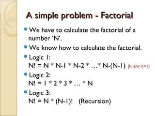 A simple problem - FactorialA simple problem - Factorial
We have to calculate the factorial of a
number ‘N’.
We know how to calculate the factorial.
Logic 1:
N! = N * N-1 * N-2 * …* N-(N-1) {N-(N-1)=1}
Logic 2:
N! = 1 * 2 * 3 * … * N
Logic 3:
N! = N * (N-1)! (Recursion)
 