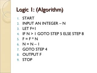 Logic 1: (Algorithm)Logic 1: (Algorithm)
1. START
2. INPUT AN INTEGER – N
3. LET F=1
4. IF N > 1 GOTO STEP 5 ELSE STEP 8
5. F = F * N
6. N = N – 1
7. GOTO STEP 4
8. OUTPUT F
9. STOP
 