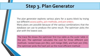 Step 3. Plan Generator
The plan generator explores various plans for a query block by trying
out different access paths, join methods, and join orders.
Many plans are possible because of the various combinations that the
database can use to produce the same result. The optimizer picks the
plan with the lowest cost.
The trace file shows the optimizer first trys table as the outer table in
the join. The optimizer calculates the cost for three different join
methods: nested loops join (NL), sort merge (SM), and hash join (HA).
The optimizer picks the hash join as the most efficient method:
 
