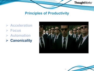 Principles of Productivity Acceleration Focus Automation Canonicality 