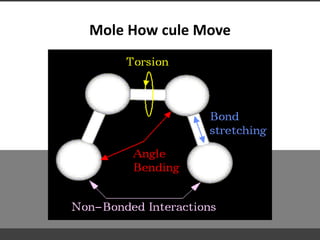 Mole How cule Move
 