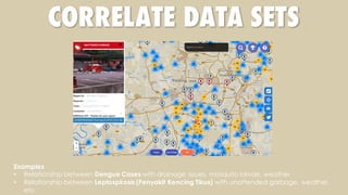 Examples
• Relationship between Dengue Cases with drainage issues, mosquito larvae, weather
• Relationship between Leptospirosis (Penyakit Kencing Tikus) with unattended garbage, weather,
etc
CORRELATE DATA SETS
 