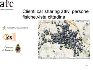 Clienti car sharing attivi persone fisiche,vista cittadina 