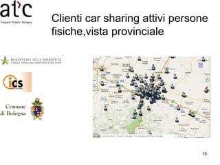 Clienti car sharing attivi persone fisiche,vista provinciale 