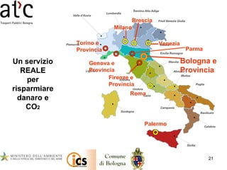 Milano Venezia  Torino e  Provincia Bologna e  Provincia Parma Genova e  Provincia Firenze e  Provincia Roma Palermo Brescia Un servizio REALE per risparmiare danaro e CO 2 