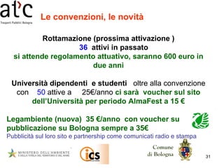 Le convenzioni, le novità Rottamazione (prossima attivazione ) 36   attivi in passato si attende regolamento attuativo, saranno 600 euro in due anni Università dipendenti  e studenti   oltre alla convenzione con  50  attive a  25€/anno  ci sarà  voucher sul sito dell’Università per periodo AlmaFest a 15 € Legambiente (nuova)  35 €/anno  con voucher su pubblicazione su Bologna sempre a 35€ Pubblicità sul loro sito e partnership come comunicati radio e stampa 