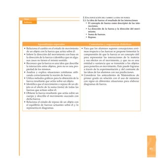 285
Tema
Subtema
2. Una explicación del cambio: la idea de fuerza
2.1. La idea de fuerza: el resultado de las interacciones
•	 El concepto de fuerza como descriptor de las inte-
racciones.
•	 La dirección de la fuerza y la dirección del movi-
miento.
•	 Suma de fuerzas.
•	 Reposo.
Aprendizajes esperados Comentarios y sugerencias didácticas
•	Relaciona el cambio en el estado de movimiento
de un objeto con la fuerza que actúa sobre él.
•	Infiere la dirección del movimiento con base en
la dirección de la fuerza e identifica que en algu-
nos casos no tienen el mismo sentido.
•	Reconoce que la fuerza es una idea que describe
la interacción entre objetos, pero no es una pro-
piedad de los mismos.
•	Analiza y explica situaciones cotidianas utili-
zando correctamente la noción de fuerza.
•	Utiliza métodos gráficos para la obtención de la
fuerza resultante que actúa sobre un objeto.
•	Identifica que el movimiento o reposo de un ob-
jeto es el efecto de la suma (resta) de todas las
fuerzas que actúan sobre él.
•	Obtiene la fuerza resultante que actúa sobre un
cuerpo y describe el movimiento asociado con
dicha fuerza.
•	Relaciona el estado de reposo de un objeto con
el equilibrio de fuerzas actuantes sobre él y lo
representa en diagramas.
•	Para que los alumnos superen concepciones erró-
neas respecto a las fuerzas se propone fomentar la
comprensión de que la fuerza es un concepto útil
para representar las interacciones de la materia
y sus efectos en el movimiento, y que no es una
entidad o sustancia que se transmite a los objetos
para ponerlos en movimiento. Esto puede lograrse
a través de la experimentación y del contraste de
las ideas de los alumnos con sus predicciones.
•	Considerar los antecedentes de Matemáticas de
primer grado en relación con el uso de números
con signo en diferentes situaciones para elaborar
diagramas de fuerza.
 