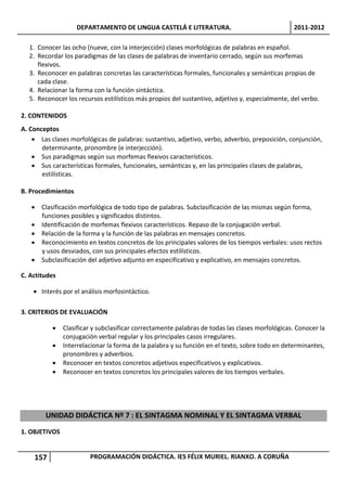 DEPARTAMENTO DE LINGUA CASTELÁ E LITERATURA.                                 2011-2012

  1. Conocer las ocho (nueve, con la interjección) clases morfológicas de palabras en español.
  2. Recordar los paradigmas de las clases de palabras de inventario cerrado, según sus morfemas
     flexivos.
  3. Reconocer en palabras concretas las características formales, funcionales y semánticas propias de
     cada clase.
  4. Relacionar la forma con la función sintáctica.
  5. Reconocer los recursos estilísticos más propios del sustantivo, adjetivo y, especialmente, del verbo.

2. CONTENIDOS
A. Conceptos
     Las clases morfológicas de palabras: sustantivo, adjetivo, verbo, adverbio, preposición, conjunción,
       determinante, pronombre (e interjección).
     Sus paradigmas según sus morfemas flexivos característicos.
     Sus características formales, funcionales, semánticas y, en las principales clases de palabras,
       estilísticas.

B. Procedimientos

    Clasificación morfológica de todo tipo de palabras. Subclasificación de las mismas según forma,
     funciones posibles y significados distintos.
    Identificación de morfemas flexivos característicos. Repaso de la conjugación verbal.
    Relación de la forma y la función de las palabras en mensajes concretos.
    Reconocimiento en textos concretos de los principales valores de los tiempos verbales: usos rectos
     y usos desviados, con sus principales efectos estilísticos.
    Subclasificación del adjetivo adjunto en especificativo y explicativo, en mensajes concretos.

C. Actitudes

     Interés por el análisis morfosintáctico.

3. CRITERIOS DE EVALUACIÓN

              Clasificar y subclasificar correctamente palabras de todas las clases morfológicas. Conocer la
               conjugación verbal regular y los principales casos irregulares.
              Interrelacionar la forma de la palabra y su función en el texto, sobre todo en determinantes,
               pronombres y adverbios.
              Reconocer en textos concretos adjetivos especificativos y explicativos.
              Reconocer en textos concretos los principales valores de los tiempos verbales.




        UNIDAD DIDÁCTICA Nº 7 : EL SINTAGMA NOMINAL Y EL SINTAGMA VERBAL
1. OBJETIVOS


    157                 PROGRAMACIÓN DIDÁCTICA. IES FÉLIX MURIEL. RIANXO. A CORUÑA
 