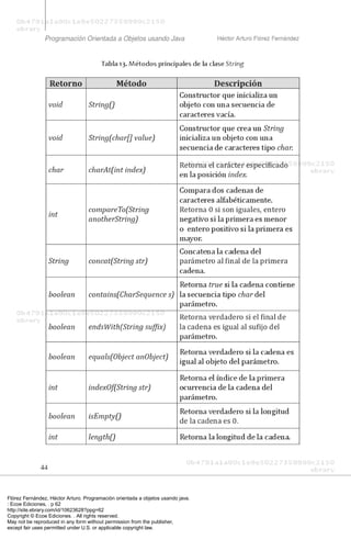 Flórez Fernández, Héctor Arturo. Programación orientada a objetos usando java.
: Ecoe Ediciones, . p 62
http://site.ebrary.com/id/10623628?ppg=62
Copyright © Ecoe Ediciones. . All rights reserved.
May not be reproduced in any form without permission from the publisher,
except fair uses permitted under U.S. or applicable copyright law.
 