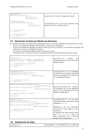 Programación Práctica en Prolog                                                           Chequeo de tipo



repite(0,X,[]).
repite(N,X,[X|Xs]):-N > 0,
                    N1 is N - 1,
                                                     repite(N,X,Xs):- Xs con N elementos de valor X
                    repite(N1,X,Xs).

intervalo(X,X,[X]).
intervalo(X,Y,[X|Xs]):-X < Y,
                       Z is X + 1,                   intervalo(X,Y,Xs):-Xs es una lista creciente cuyo
                       intervalo(Z,Y,Xs).            primer valor es X y su último valor Y

| ?- repite(3,a,V).
V = [a,a,a] ;

| ?- intervalo(1,5,V).
V = [1,2,3,4,5] ;



7.5    Generación de listas por filtrado de elementos
Los siguientes ejemplos muestran cómo se puede generar una o varias listas filtrando los elementos de otras listas.
-   En pares, la condición de filtrado (ser par) indica si se inserta o no el elemento
-   En inserta la condición de filtrado (ser menor o mayor que el valor X) indica si se selecciona el elemento Y de
    la lista que se recorre o el elemento X a insertar
-   En particion la condición de filtrado indica en qué lista se inserta
-   En el último caso, se recorren dos listas y la condición indica de cuál de las listas seleccionar el valor


pares([],[]).
pares([X|Xs],[X|Ys]):-par(X), pares(Xs,Ys).
                                                                    pares(Xs,Ys):-Ys    contiene      los
pares([X|Xs],Ys):-    impar(X),pares(Xs,Ys).                        elementos pares de Xs. Se filtran los
                                                                    elementos pares
| ?- intervalo(1,5,V), pares(V,P).
V = [1,2,3,4,5] ,
P = [2,4] ;


inserta(X,[],[X]).                                                  inserta(X,Xs,Ys):-Ys es el resultado
inserta(X,[Y|Ys],[X,Y|Ys]):-X < Y.
inserta(X,[Y|Ys],[Y|Zs]) :-X >= Y,
                                                                    de insertar X en la posición adecuada
                            inserta(X,Ys,Zs).                       de la lista ordenada Xs de forma que
                                                                    Ys se mantenga ordenada.
| ?- inserta(3,[1,2,4],V).
V = [1,2,3,4] ;

particion(X,[Y|Ys],[Y|Ps],Gs):- Y < X,
                                particion(X,Ys,Ps,Gs).
particion(X,[Y|Ys],Ps,[Y|Gs]):- Y >= X,                             particion(X,Xs,Ps,Gs):-Ps contiene
                                particion(X,Ys,Ps,Gs).              los elementos de Xs más pequeños
particion(X,[],[],[]).                                              que X y Gs los elementos de Xs más
                                                                    grandes o iguales que X.
| ?- particion(3,[2,4,1,5],X,Y).
X = [2,1] ,
Y = [4,5] ;

mezcla(Xs,[],Xs).                                                   mezcla(Xs,Ys,Zs):-Zs es una lista
mezcla([],[Y|Ys],[Y|Ys]).
mezcla([X|Xs],[Y|Ys],[X|Zs]):-X < Y,                                ordenada formada a partir de las listas
                              mezcla(Xs,[Y|Ys],Zs).                 ordenadas Xs e Ys
mezcla([X|Xs],[Y|Ys],[Y|Zs]):-X >= Y,
                              mezcla([X|Xs],Ys,Zs).
                                                                    4Obsérvese que esta definición
| ?- mezcla([1,3,5],[2,4,6],V).                                     consta de dos casos básicos y dos
V = [1,2,3,4,5,6] ;                                                 recursivos.
                                                                    El segundo caso básico podría haber
                                                                    sido: mezcla([],Ys,Ys) pero no
                                                                    sería excluyente con el primero
                                                                    cuando Xs e Ys están vacías.

7.6    Clasificación de listas
ordenada([]).                                          ordenada(Xs):- Los elementos de Xs están en
ordenada([X]).
                                                                                                                12
 