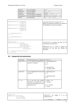 Programación Práctica en Prolog                                                           Chequeo de tipo


                   float(X)         X es un flotante.                 4.5
                   number(X)        X es un número.                   4    4.5
                   atom(X)          X es un átomo.                    pepe     []
                   atomic(X)        X es un átomo o un número.        pepe 4 4,5 []
                   compound(X)      X es un término compuesto.        padre(luis,juan)            [3]
                   list(X)          X es una lista.                   []    [3] “3,2”


sumaLogica(X,Y,Z):-integer(X),
                   integer(Y),
                                                                  sumaLogica(X,Y,Z):-Z es igual a X + Y
                   Z is X + Y.                                    Define un predicado aritmético que admite la
sumaLogica(X,Y,Z):-integer(Y),                                    flexibilidad de las relaciones lógicas.
                   integer(Z),
                   X is Z - Y.
sumaLogica(X,Y,Z):-integer(X),
                   integer(Z),
                   Y is Z - X.

| ?- sumaLogica(2,3,V).
V = 5 ;

| ?- sumaLogica(3,V,5).
V = 2


alisar([],[]).
alisar([X|Xs],Ls):-list(X),                                       alisar(Xs,Ys):-Ys contiene una lista con los
                   alisar(X,Ls1),                                 elementos de las listas de Xs
                   alisar(Xs,Ls2),
                   concat(Ls1,Ls2,Ls).                            4Obsérvese que se utiliza el patrón de
alisar([X|Xs],[X|Ls]):- atomic(X),
                        alisar(Xs,Ls).                            generación de una lista por filtrado de
                                                                  elementos.
| ?- alisar([[1,2],[3],[[4]]],V).
V = [1,2,3,4]



8.3   Inspección de estructuras

                   Predicado        Condición para que se cumpla Ejemplos
                   functor(T,F,A)   T es un término compuesto de | ?- functor(f(a,b),F,A).
                                    functor F y aridad A         F=f,
                                                                 A=2

                                                                      | ?- functor(T,f,2).
                                                                      T = f(_4648,_4650)

                   arg(N,T,A)       A es el argumento N-ésimo del | ?- arg(2,f(a,b,c),A).
                                    término T                     A=b

                                                                      | ?- arg(2,f(a,X,c),b).
                                                                      X=b

                   T =.. Ls         Ls es una lista cuyo primer | ?- f(a,b) =.. Ls.
                                    elemento es el functor de T y Ls = [f,a,b]
                                    cuyo resto de elementos son los
                                    argumentos de T                 | ?- T =.. [f,a,b].
                                                                    T = f(a,b)




subTer(T,T).
subTer(S,T):-compound(T),
                                                                    subTer(S,T):- Se cumple si S es un
             T =.. [F|Args],                                        subtérmino de T
             subTerL(S,Args).
                                                                    & El predicado ‘=..’ también se conoce
                                                                                                            15
 