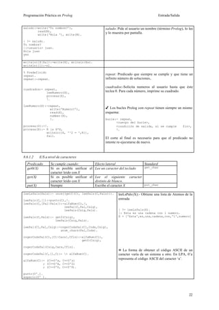 Programación Práctica en Prolog                                                    Entrada/Salida


saludo:-write(‘Tu nombre?’),                     saludo: Pide al usuario un nombre (término Prolog), lo lee
        read(N),
        write(‘Hola ‘), write(N).
                                                 y lo muestra por pantalla.

| ?- saludo.
Tu nombre?
|:<usuario> juan.
Hola juan
yes

writeln([X|Xs]):-write(X), writeln(Xs).
writeln([]):-nl.

% Predefinido
repeat.                                          repeat: Predicado que siempre se cumple y que tiene un
repeat:-repeat.                                  infinito número de soluciones.,

                                                 cuadrados:-Solicita numeros al usuario hasta que éste
cuadrados:- repeat,
             leeNumero(X),                       teclea 0. Para cada número, imprime su cuadrado.
             procesa(X),
             !.

leeNumero(X):-repeat,
               write('Numero?'),                 4 Los bucles Prolog con repeat tienen siempre un mismo
               read(X),                          esquema:
               number(X),
               !.                                bucle:- repeat,
                                                       <cuerpo del bucle>,
procesa(0):-!.                                         <condición de salida, si se cumple ⇒ fin>,
procesa(X):- R is X*X,                                 !.
             writeln([X, '^2 = ',R]),
             fail.
                                                 El corte al final es necesario para que el predicado no
                                                 intente re-ejecutarse de nuevo.



8.6.1.2    E/S a nivel de caracteres
  Predicado       Se cumple cuando:         Efecto lateral              Standard
  get0(X)         Si es posible unificar el Lee un caracter del teclado get_char
                  caracter leido con X
  get(X)          Si es posible unificar el Lee el siguiente caracter
                  caracter leido con X      distinto de blanco.
  put(X)          Siempre                   Escribe el caracter X       put_char

leeLsPals(Pals):- once((get0(C), leePals(C,Pals))).      leeLsPals (X):- Obtiene una lista de Atomos de la
leePals(C,[]):-punto(C),!.                               entrada
leePals(C,[Pal|Pals]):-alfaNum(C),!,
                       leePal(C,Pal,Csig),
                       leePals(Csig,Pals).               | ?- leeLsPals(X).
                                                         |: Esta es una cadena con 1 numero.
leePals(C,Pals):- get0(Csig),                            X = ['Esta',es,una,cadena,con,'1',numero]
                  leePals(Csig,Pals).

leePal(C1,Pal,Csig):-cogerCodsPal(C1,Cods,Csig),
                     atom_chars(Pal,Cods).

cogerCodsPal(C1,[C1|Cars],Cfin):-alfaNum(C1),
                                 get0(Csig),

cogerCodsPal(Csig,Cars,Cfin).
                                                         ( La forma de obtener el código ASCII de un
cogerCodsPal(C,[],C):- + alfaNum(C).                    caracter varía de un sistema a otro. En LPA, 0’a
alfaNum(C):- (C>=0'a, C=<0'z)
                                                         representa el código ASCII del caracter ‘a’.
           ; (C>=0'A, C=<0'Z)
           ; (C>=0'0, C=<0'9).

punto(0'.).
espacio(0' ).




                                                                                                        22
 