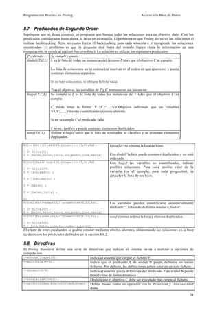 Programación Práctica en Prolog                                                  Acceso a la Base de Datos


8.7    Predicados de Segundo Orden
Supóngase que se desea construir un programa que busque todas las soluciones para un objetivo dado. Con los
predicados considerados hasta ahora, la tarea no es sencilla. El problema es que Prolog devuelve las soluciones al
realizar backtracking. Sería necesario forzar el backtracking para cada solución e ir recogiendo las soluciones
encontradas. El problema es que la pregunta está fuera del modelo lógico (toda la información de una
computación, se pierde al realizar backtracking). La solución es utilizar los siguientes predicados:
   Predicado      Se cumple cuando:
   findall(T,C,L) L es la lista de todas las instancias del término T tales que el objetivo C se cumple.

                  La lista de soluciones no se ordena (se insertan en el orden en que aparecen) y puede
                  contener elementos repetidos.

                  Si no hay soluciones, se obtiene la lista vacía

                  Tras el objetivo, las variables de T y C permanecen sin instanciar.
  bagof(T,C,L)    Se cumple si L es la lista de todas las instancias de T tales que el objetivo C se
                  cumple.

                  C puede tener la forma: V1^V2^…^Vn^Objetivo indicando que las variables
                  V1,V2,…,Vn están cuantificadas existencialmente.

                  Si no se cumple C el predicado falla

                  L no se clasifica y puede contener elementos duplicados.
  setof(T,C,L)    Similar a bagof salvo que la lista de resultados se clasifica y se eliminan elementos
                  duplicados.

hijos(Xs):-findall(X,progenitor(Y,X),Xs).                  hijos(L):- se obtiene la lista de hijos
| ?- hijos(V).
V = [belen,belen,lucia,ana,pedro,jose,maria]               Con findall la lista puede contener duplicados y no está
                                                           ordenada.
hijos1(Xs):- bagof(X,progenitor(Y,X),Xs).                  Con bagof las variables no cuantificadas, indican
| ?- hijos1(V).
                                                           posibles soluciones. Para cada posible valor de la
V = [ana,pedro] ;                                          variable (en el ejemplo, para cada progenitor), se
                                                           devuelve la lista de sus hijos.
V = [jose,maria] ;

V = [belen] ;

V = [belen,lucia] ;

no
hijos2(Xs):-bagof(X,Y^progenitor(Y,X),Xs).                 Las variables pueden cuantificarse existencialmente
| ?- hijos2(V).
                                                           mediante ^, actuando de forma similar a findall
V = [belen,belen,lucia,ana,pedro,jose,maria]
hijos3(Xs):-setof(X,Y^progenitor(Y,X),Xs).                 setof elimina ordena la lista y elimina duplicados.
| ?- hijos3(V).
V = [ana,belen,jose,lucia,maria,pedro]
El efecto de estos predicados se podría simular mediante efectos laterales, almacenando las soluciones en la base
de datos con los predicados definidos en la sección 8.6.2.

8.8    Directivas
El Prolog Standard define una serie de directivas que indican al sistema tareas a realizar u opciones de
compilación.
:-ensure_loaded(F).                     Indica al sistema que cargue el fichero F
:-multifile(P/N).                       Indica que el predicado P de aridad N puede definirse en varios
                                        ficheros. Por defecto, las definiciones deben estar en un solo fichero.
:-dynamic(P/N).                         Indica al sistema que la definición del predicado P de aridad N puede
                                        modificarse de forma dinámica
:-initialization(C).                    Declara que el objetivo C debe ser ejecutado tras cargar el fichero.
:-op(Prioridad,Asociatividad,Atomo). Define Atomo como un operador con la Prioridad y Asociatividad
                                        dadas
                                                                                                                 24
 