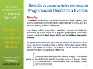El arrastrar un icono, 
