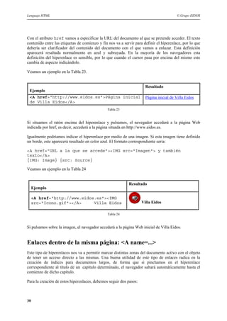 Lenguaje HTML                                                                            © Grupo EIDOS




Con el atributo href vamos a especificar la URL del documento al que se pretende acceder. El texto
contenido entre las etiquetas de comienzo y fin nos va a servir para definir el hiperenlace, por lo que
debería ser clarificador del contenido del documento con el que vamos a enlazar. Esta definición
aparecerá resaltada normalmente en azul y subrayada. En la mayoría de los navegadores esta
definición del hiperenlace es sensible, por lo que cuando el cursor pasa por encima del mismo este
cambia de aspecto indicándolo.

Veamos un ejemplo en la Tabla 23.


                                                                      Resultado
 Ejemplo
 <A href="http://www.eidos.es">Página inicial                         Página inicial de Villa Eidos
 de Villa Eidos</A>
                                               Tabla 23


Si situamos el ratón encima del hiperenlace y pulsamos, el navegador accederá a la página Web
indicada por href, es decir, accederá a la página situada en http://www.eidos.es.

Igualmente podríamos indicar el hiperenlace por medio de una imagen. Si esta imagen tiene definido
un borde, este aparecerá resaltado en color azul. El formato correspondiente sería:

<A href="URL a la que se accede"><IMG src="Imagen"> y también
texto</A>
{IMG: Image} {src: Source}

Veamos un ejemplo en la Tabla 24


                                                            Resultado
     Ejemplo

     <A href="http://www.eidos.es"><IMG
     src="Icono.gif"></A>     Villa Eidos                           Villa Eidos

                                               Tabla 24


Si pulsamos sobre la imagen, el navegador accederá a la página Web inicial de Villa Eidos.


Enlaces dentro de la misma página: <A name=...>
Este tipo de hiperenlaces nos va a permitir marcar distintas zonas del documento activo con el objeto
de tener un acceso directo a las mismas. Una buena utilidad de este tipo de enlaces radica en la
creación de índices para documentos largos, de forma que si pinchamos en el hiperenlace
correspondiente al título de un capítulo determinado, el navegador saltará automáticamente hasta el
comienzo de dicho capítulo.

Para la creación de estos hiperenlaces, debemos seguir dos pasos:



30
 