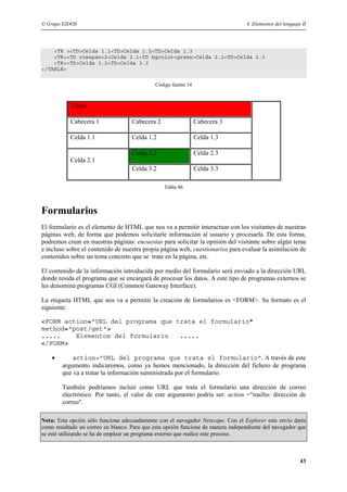 © Grupo EIDOS                                                                     4. Elementos del lenguaje II




    <TR ><TD>Celda 1.1<TD>Celda 1.2<TD>Celda 1.3
    <TR><TD rowspan=2>Celda 2.1<TD bgcolor=green>Celda 2.2<TD>Celda 2.3
    <TR><TD>Celda 3.2<TD>Celda 3.3
</TABLE>


                                              Código fuente 14



           Título

           Cabecera 1               Cabecera 2                   Cabecera 3

           Celda 1.1                Celda 1.2                    Celda 1.3

                                    Celda 2.2                    Celda 2.3
           Celda 2.1
                                    Celda 3.2                    Celda 3.3

                                                 Tabla 46



Formularios
El formulario es el elemento de HTML que nos va a permitir interactuar con los visitantes de nuestras
páginas web, de forma que podemos solicitarle información al usuario y procesarla. De esta forma,
podremos crear en nuestras páginas: encuestas para solicitar la opinión del visitante sobre algún tema
e incluso sobre el contenido de nuestra propia página web, cuestionarios para evaluar la asimilación de
contenidos sobre un tema concreto que se trate en la página, etc.

El contenido de la información introducida por medio del formulario será enviado a la dirección URL
donde resida el programa que se encargará de procesar los datos. A este tipo de programas externos se
les denomina programas CGI (Common Gateway Interface).

La etiqueta HTML que nos va a permitir la creación de formularios es <FORM>. Su formato es el
siguiente:

<FORM action="URL del programa que trata el formulario"
method="post/get">
.....    Elementos del formulario   .....
</FORM>

    •       action="URL del programa que trata el formulario". A través de este
        argumento indicaremos, como ya hemos mencionado, la dirección del fichero de programa
        que va a tratar la información suministrada por el formulario.

        También podríamos incluir como URL que trata el formulario una dirección de correo
        electrónico. Por tanto, el valor de este argumento podría ser: action ="mailto: dirección de
        correo".

Nota: Esta opción sólo funciona adecuadamente con el navegador Netscape. Con el Explorer este envío daría
como resultado un correo en blanco. Para que esta opción funcione de manera independiente del navegador que
se esté utilizando se ha de emplear un programa externo que realice este proceso.



                                                                                                           43
 