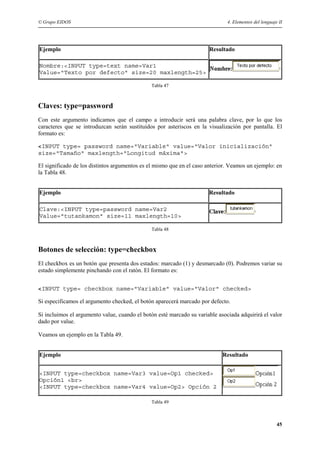 © Grupo EIDOS                                                                 4. Elementos del lenguaje II




Ejemplo                                                               Resultado

Nombre:<INPUT type=text name=Var1
Value="Texto por defecto" size=20 maxlength=25>

                                              Tabla 47



Claves: type=password
Con este argumento indicamos que el campo a introducir será una palabra clave, por lo que los
caracteres que se introduzcan serán sustituidos por asteriscos en la visualización por pantalla. El
formato es:

<INPUT type= password name="Variable" value="Valor inicialización"
size="Tamaño" maxlength="Longitud máxima">

El significado de los distintos argumentos es el mismo que en el caso anterior. Veamos un ejemplo: en
la Tabla 48.


Ejemplo                                                               Resultado

Clave:<INPUT type=password name=Var2
Value="tutankamon" size=11 maxlength=10>

                                              Tabla 48



Botones de selección: type=checkbox
El checkbox es un botón que presenta dos estados: marcado (1) y desmarcado (0). Podremos variar su
estado simplemente pinchando con el ratón. El formato es:


<INPUT type= checkbox name="Variable" value="Valor" checked>

Si especificamos el argumento checked, el botón aparecerá marcado por defecto.

Si incluimos el argumento value, cuando el botón esté marcado su variable asociada adquirirá el valor
dado por value.

Veamos un ejemplo en la Tabla 49.


Ejemplo                                                                     Resultado


<INPUT type=checkbox name=Var3 value=Op1 checked>
Opción1 <br>
<INPUT type=checkbox name=Var4 value=Op2> Opción 2

                                              Tabla 49



                                                                                                       45
 