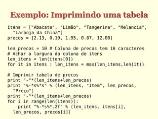 Exemplo: Imprimindo uma tabela
itens = ["Abacate", "Limão", "Tangerina", "Melancia",
  "Laranja da China"]
precos = [2.13, 0.19, 1.95, 0.87, 12.00]

len_precos = 10 # Coluna de precos tem 10 caracteres
# Achar a largura da coluna de itens
len_itens = len(itens[0])
for it in itens : len_itens = max(len_itens,len(it))

# Imprimir tabela de precos
print "-"*(len_itens+len_precos)
print "%-*s%*s" % (len_itens, "Item", len_precos,
  "Preço")
print "-"*(len_itens+len_precos)
for i in range(len(itens)):
    print "%-*s%*.2f" % (len_itens, itens[i],
  len_precos, precos[i])
 