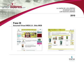 LA UNI ÓN DE LOS LÍDERES EN BENEFICIO DE LOS NUEVOS LÍDERES 2010 Fase III  Sucursal Virtual WEB 2.0 : Sitio WEB 