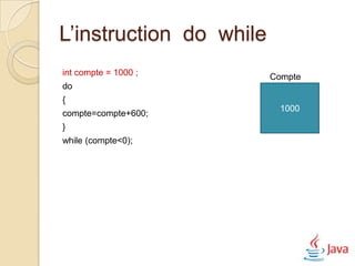 L’héritage
Il offre la possibilité de réutiliser les
    composants logiciels existants.
 Une classe dérivé(=enfant) pourra
   utiliser les méthodes et attributs
       de la classe parent(=super
      classe) et pourra ajouter ses
           propres propriétés.
 