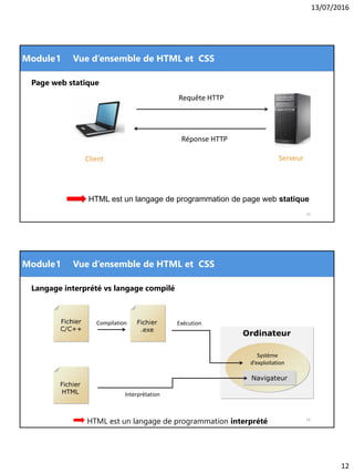 13/07/2016
12
Module
23
1 Vue d’ensemble de HTML et CSS
Requête HTTP
Réponse HTTP
HTML est un langage de programmation de page web statique
Client Serveur
Page web statique
Module
Langage interprété vs langage compilé
24
1 Vue d’ensemble de HTML et CSS
Ordinateur
Système
d’exploitation
Navigateur
Compilation Exécution
Interprétation
HTML est un langage de programmation interprété
 