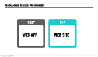 PROGRAMMING FOR NON-PROGRAMMERS




                               RUBY         PHP


                             WEB APP     WEB SITE


Wednesday, February 20, 13
 