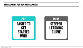 PROGRAMMING FOR NON-PROGRAMMERS




                                PHP        RUBY
                             EASIER TO    STEEPER
                                GET      LEARNING
                              STARTED      CURVE
                               WITH

Wednesday, February 20, 13
 