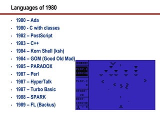 Languages of 1980
•   1980 – Ada
•   1980 - C with classes
•   1982 – PostScript
•   1983 – C++
•   1984 – Korn Shell (ksh)
•   1984 – GOM (Good Old Mad)
•   1985 – PARADOX
•   1987 – Perl
•   1987 – HyperTalk
•   1987 – Turbo Basic
•   1988 – SPARK
•   1989 – FL (Backus)
 