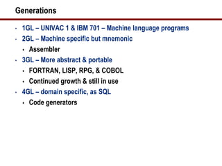 Generations
•   1GL – UNIVAC 1 & IBM 701 – Machine language programs
•   2GL – Machine specific but mnemonic
     Assembler

•   3GL – More abstract & portable
     FORTRAN, LISP, RPG, & COBOL

     Continued growth & still in use

•   4GL – domain specific, as SQL
     Code generators
 