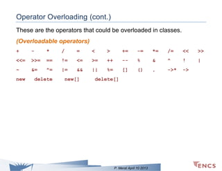 Operator Overloading (cont.)
These are the operators that could be overloaded in classes.
(Overloadable operators)
+

-

*

/

=

<

>

+=

-=

*=

/=

<<

>>

<<=

>>=

==

!=

<=

>=

++

--

%

&

^

!

|

~

&=

^=

|=

&&

||

%=

[]

()

,

->*

->

new

delete

new[]

delete[]

P. Merat April 10 2013

 