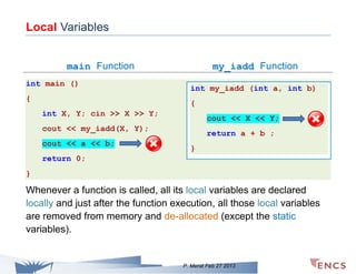 Local Variables
main Function
int main ()
{

my_iadd Function
int my_iadd (int a, int b)
{

int X, Y; cin >> X >> Y;

cout << X << Y;

cout << my_iadd(X, Y);
cout << a << b;

return a + b ;
}

return 0;
}

Whenever a function is called, all its local variables are declared
locally and just after the function execution, all those local variables
are removed from memory and de-allocated (except the static
variables).

P. Merat Feb 27 2013

 