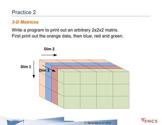 Practice 2
3-D Matrices
Write a program to print out an arbitrary 2x2x2 matrix.
First print out the orange data, then blue, red and green.
Dim 2

Dim 1

Dim 3

P. Merat March 27 2013

 