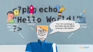 Hey! Let’s go through a
few things that we will be
covering in this session..
Why learn
coding?
How to start
coding?
Career Path
Which language
should you
choose?
 