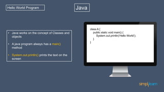Hello World Program Java
class A {
public static void main() {
System.out.println(‘Hello World’);
}
}
• Java works on the concept of Classes and
objects
• A java program always has a main()
method
• System.out.println() prints the text on the
screen
 