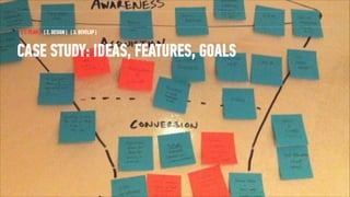 PROGRAMMING FOR NON-PROGRAMMERS 
[ 1. PLAN ] [ 2. DESIGN ] [ 3. DEVELOP ] 
CASE STUDY: IDEAS, FEATURES, GOALS 
 