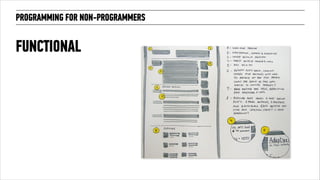 PROGRAMMING FOR NON-PROGRAMMERS 
FUNCTIONAL 
 