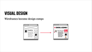 VISUAL DESIGN 
Wireframes become design comps 
 