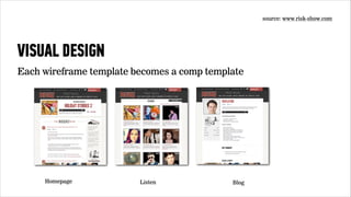 VISUAL DESIGN 
Each wireframe template becomes a comp template 
Homepage Listen Blog 
source: www.risk-show.com 
 