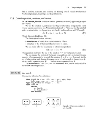 2.3   Composite types     21

               that is concise, standard, and suitable for deﬁning sets of values structured as
               Cartesian products, mappings, and disjoint unions.

2.3.1 Cartesian products, structures, and records
               In a Cartesian product, values of several (possibly different) types are grouped
               into tuples.
                   We use the notation (x, y) to stand for the pair whose ﬁrst component is x and
               whose second component is y. We use the notation S × T to stand for the set of all
               pairs (x, y) such that x is chosen from set S and y is chosen from set T. Formally:
                                             S × T = {(x, y) | x ∈ S; y ∈ T}                              (2.7)
               This is illustrated in Figure 2.1.
                   The basic operations on pairs are:
                     • construction of a pair from two component values;
                     • selection of the ﬁrst or second component of a pair.
                     We can easily infer the cardinality of a Cartesian product:
                                                  #(S × T) = #S × #T                                      (2.8)
               This equation motivates the use of the notation ‘‘×’’ for Cartesian product.
                    We can extend the notion of Cartesian product from pairs to tuples with any
               number of components. In general, the notation S1 × S2 × . . . × Sn stands for the
               set of all n-tuples, such that the ﬁrst component of each n-tuple is chosen from S1 ,
               the second component from S2 , . . . , and the nth component from Sn .
                    The structures of C and C++, and the records of ADA, can be understood in
               terms of Cartesian products.



 EXAMPLE 2.5   ADA records
               Consider the following ADA deﬁnitions:
                     type Month is (jan, feb, mar, apr, may, jun,
                          jul, aug, sep, oct, nov, dec);
                     type Day_Number is range 1 .. 31;
                     type Date is
                          record
                             m: Month;
                             d: Day_Number;
                          end record;




                                                  (u, a)   (u, b)   (u, c)
                             ×               =
                 u       v       a   b   c
                                                  (v, a)   (v, b)   (v, c)
                     S               T                                       Figure 2.1 Cartesian product of
                                                           S×T               sets S and T.
 