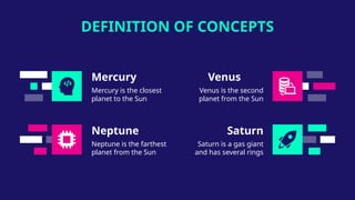 DEFINITION OF CONCEPTS
Mercury Venus
Venus is the second
planet from the Sun
Neptune
Neptune is the farthest
planet from the Sun
Saturn
Saturn is a gas giant
and has several rings
Mercury is the closest
planet to the Sun
 