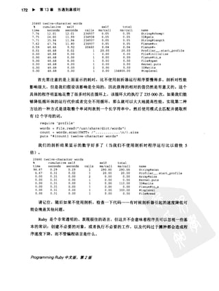 Programming Ruby中文版  （第二版）