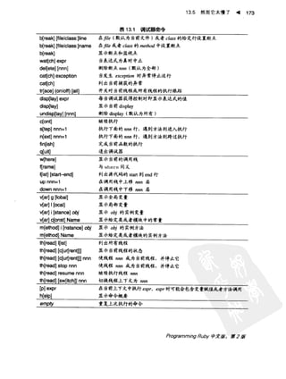 Programming Ruby中文版  （第二版）