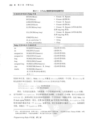 Programming Ruby中文版  （第二版）