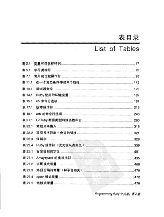 Programming Ruby中文版  （第二版）