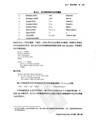 Programming Ruby中文版  （第二版）
