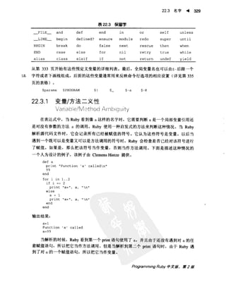 Programming Ruby中文版  （第二版）