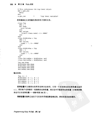 Programming Ruby中文版  （第二版）