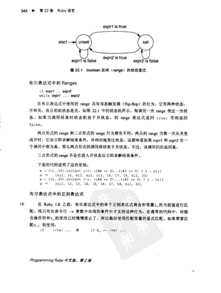 Programming Ruby中文版  （第二版）